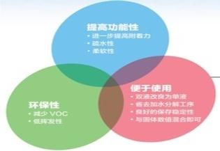 耀彩网(中国区)官方网站